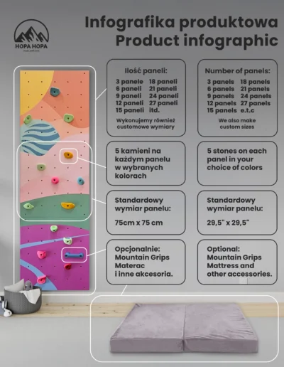 infografika