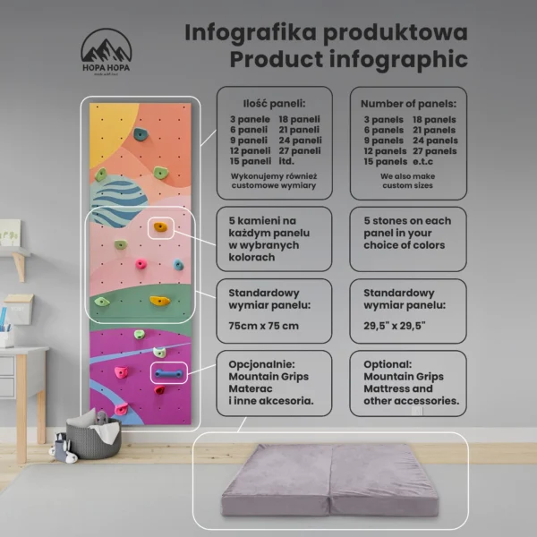 infografika